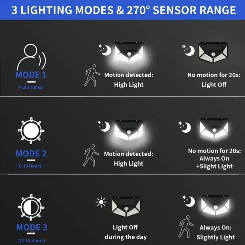 Smart Solar LED Wall Light