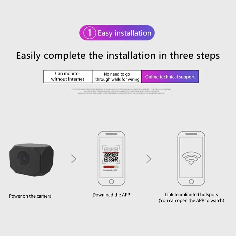 Wireless 4K Security Camera