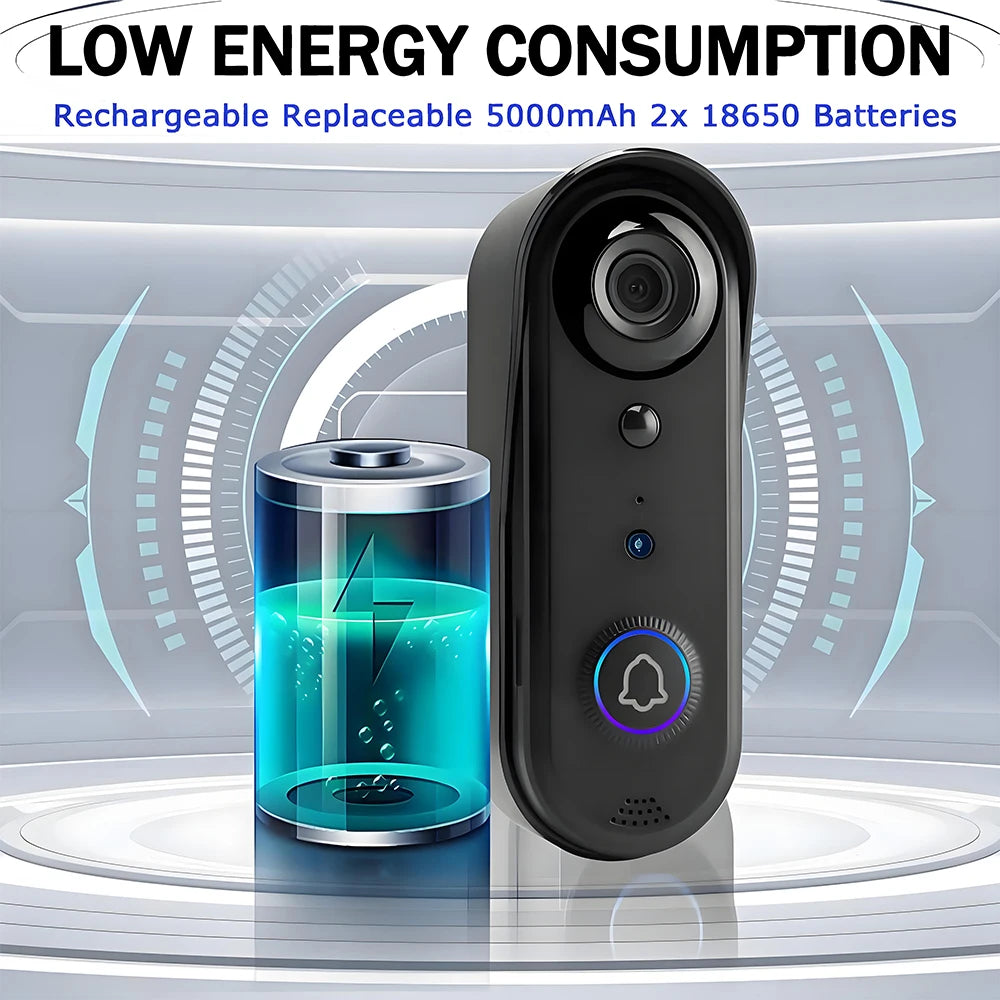 WiFi Video Doorbell Camera