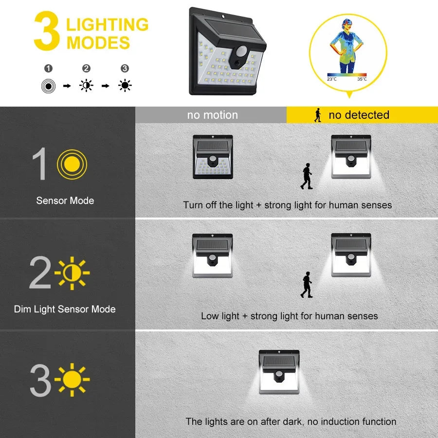 Smart Solar Wall Light
